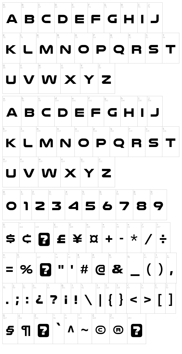 Nulshock font map